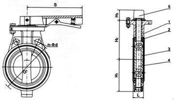 D71X(半襯)、D71J、D71H/Fs(全襯)襯夾襯膠蝶閥外形尺寸圖
