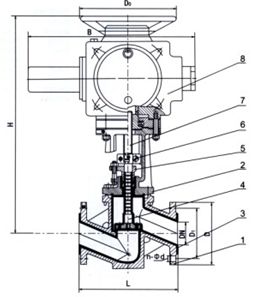 J941J電動(dòng)襯膠截止閥結(jié)構(gòu)示意圖