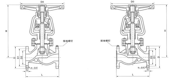氧氣專用截止閥